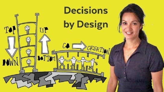 Decision Making: Improve Team and Meeting Productivity!